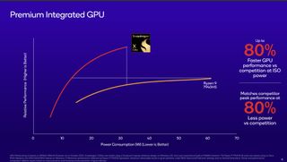 Snapdragon X Elite CPU and GPU