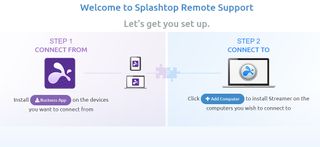 Splashtop review