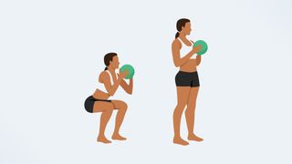 a woman doing a medicine ball squat