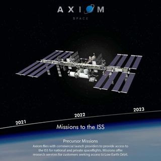 Michael Lopez-Alegria is assigned to command AX-1 in 2021, the first in a series of commercial missions to the International Space Station that will serve as a precursor to Axiom Space attaching its own modules to the orbital complex.