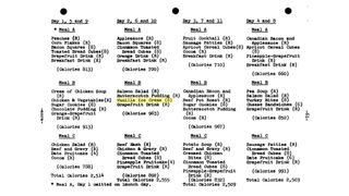 closeup of a printout showing the menu for crewmembers on NASA's Apollo 7 mission