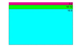 Diagram showing relative sizes of different aspect ratios.