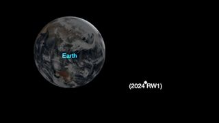 planet earth with a bright white dot beside it labeled "2024 RW 1"