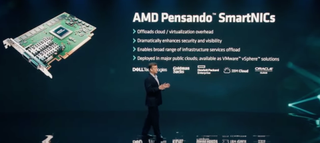 AMD AI