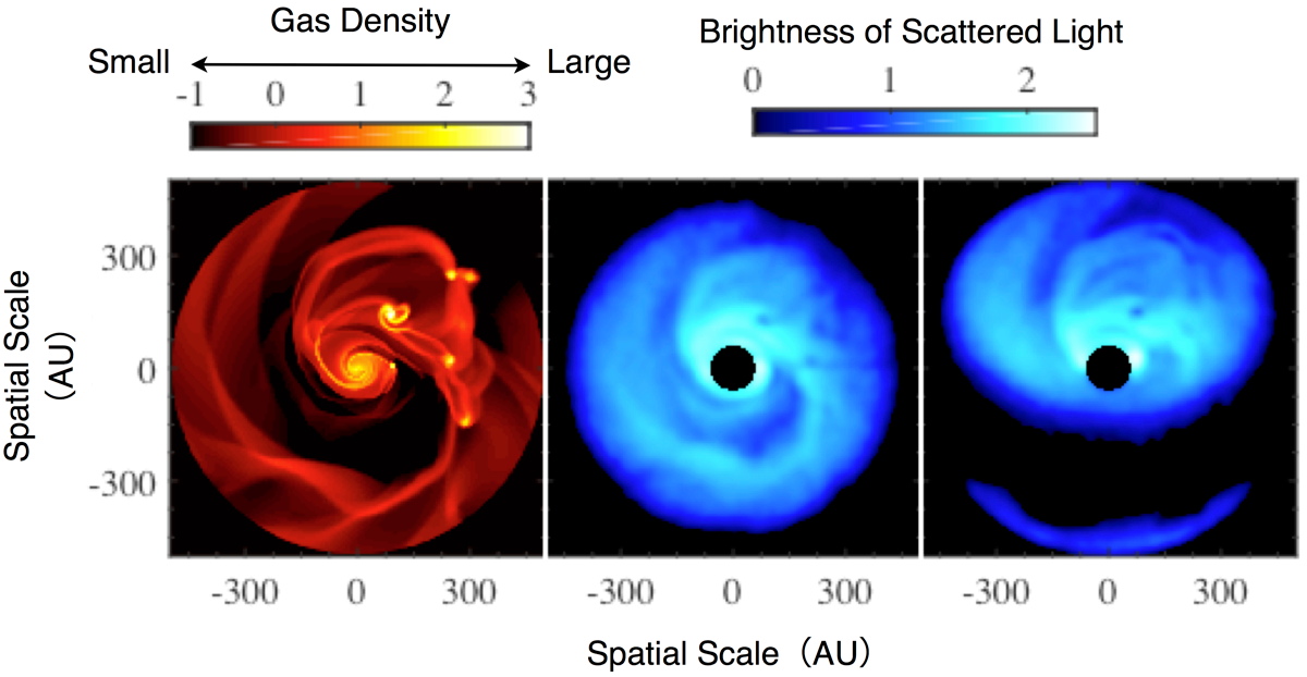 Materials Falling onto a Baby Star 