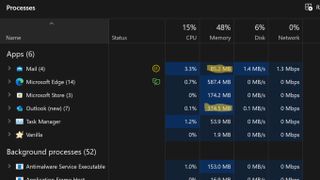 Mail vs Outlook RAM usage