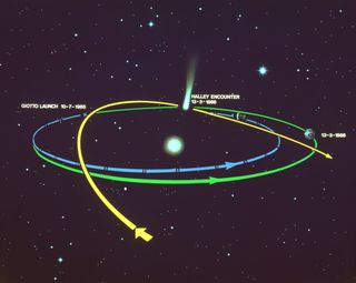 Giotto approaching the nucleus of Halley's Comet at 68km/s, protected by its white dust shield.