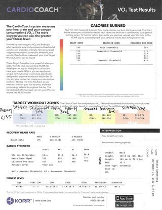 Tshaka Armstrong tests VO2 Max