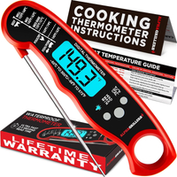 Alpha Grillers Instant Read Meat Thermometer: $19.99$12.99 at Amazon
