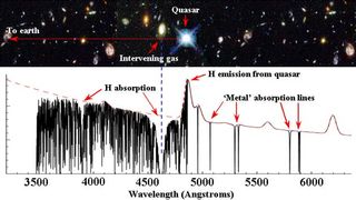 Scientists Question Nature's Fundamental Laws