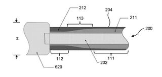 Apple Cable Diagram