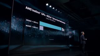 AMD Advancing AI event