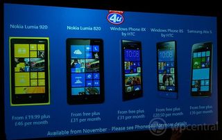 Phones4u WP8