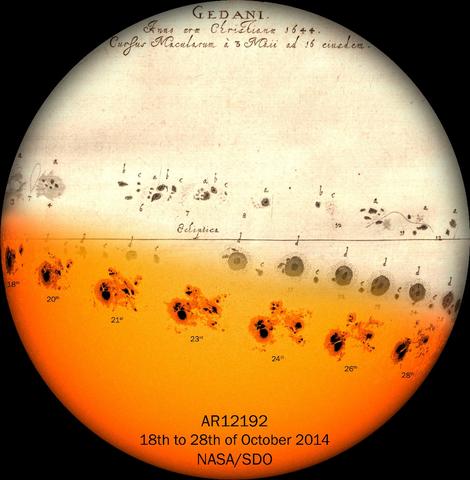 Hevelius sunspot drawing and SDO image