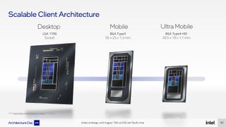 Intel Architecture