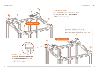 Cocoa Press