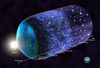 A timeline of the universe, updated to show when the first stars emerged (by 180 million years after the Big Bang).