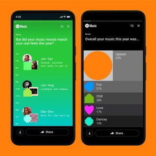 YouTube Music 2023 Recap moods