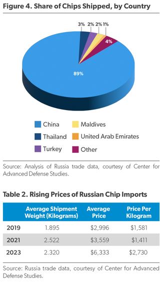 American Enterprise Institute