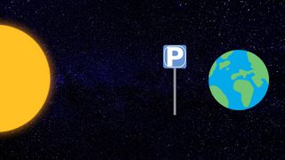 This diagram illustrates the location of Lagrange point 1, between Earth and the sun.