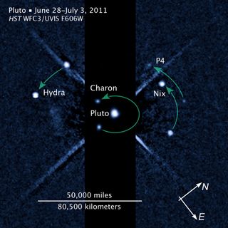 ompass and Scale Image of Pluto