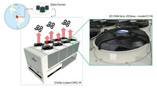 Data Center located in Colombia. Equipment that is responsible for expelling air into the environment: Chiller Liebert HPC-M24 and EC-FAN fans- ECblue—model C116