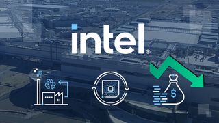 Intel foundry business