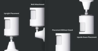 Aqara Motion Sensor P1 mounting options