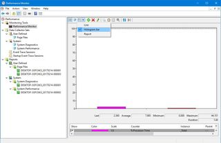 Performance Monitor Histogram bar view