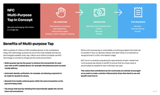 The NFC Forum explanation for multi-purpose tap.