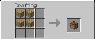 Minecraft Basic Recipe