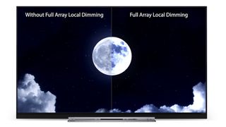 Image of a moon on black night sky on a Toshiba TV