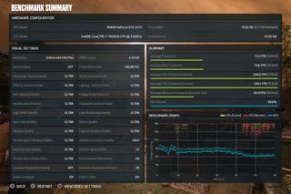 Gears of War 4 on the Surface Studio 2 with GTX 1070 is a fantastic experience.