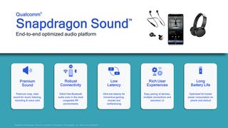 Qualcomm Snapdragon Sound