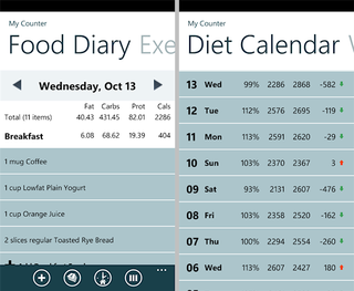 Calorie Counter