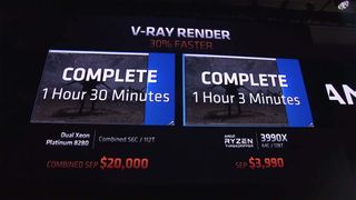 AMD Threadripper 3990X CPU