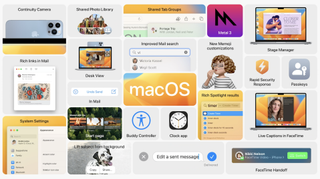 macOS Ventura at WWDC 2022