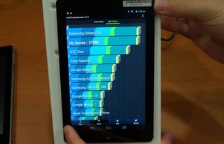 MediaTek-processor-AnTuTu-graph