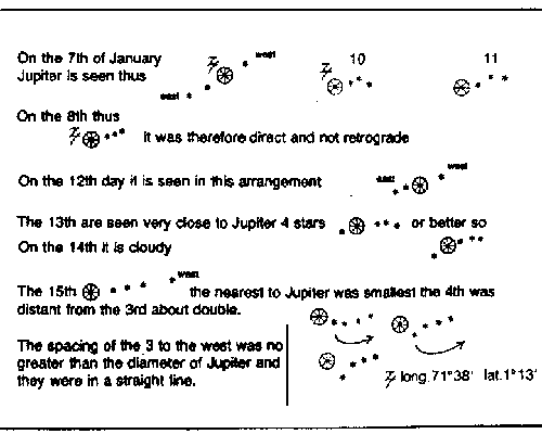 Black and white A translation of the key passages of Galileo Galilei's journal detailing his discovery of four moons orbiting Jupiter