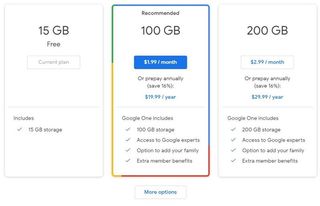 pricing