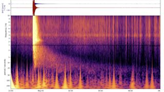 A spectrogram showing seismic waves detected on Mars on May 4, 2022, in what has been the strongest detected marsquake to date.