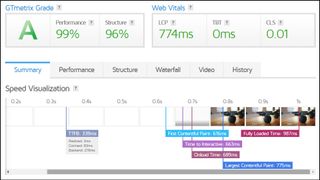 Hostwinds' page load time speed results