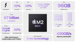 M2 Max specs