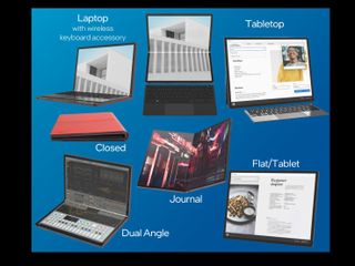 Intel Foldables