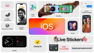 iOS 17 features