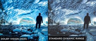 TV buying guide - High Dynamic range (HDR)