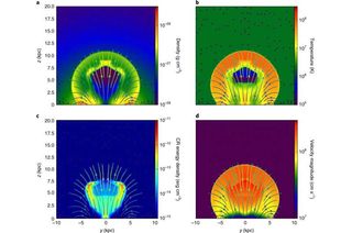 Four models show how the mysterious Fermi and eROSITA bubbles inflated over millions of years following a black hole outburst