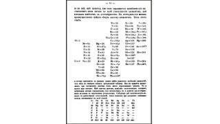 Mendeleev's first Periodic Table of Elements is shown here.