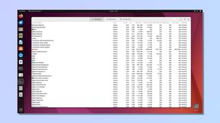 screenshot showing how to find CPU utilization in Linux - CPU Processes and Performance in GUI