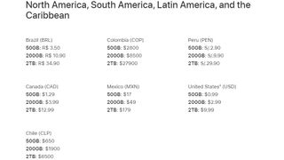 Apple's pricing plans for iCloud